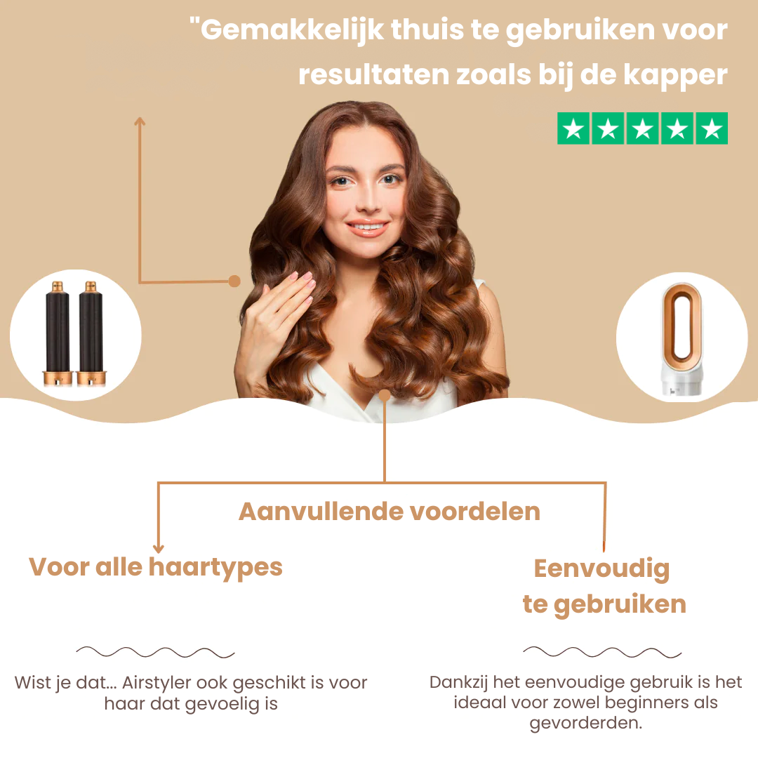 HairWrap - De #1 Alternatief in de Nederland en België